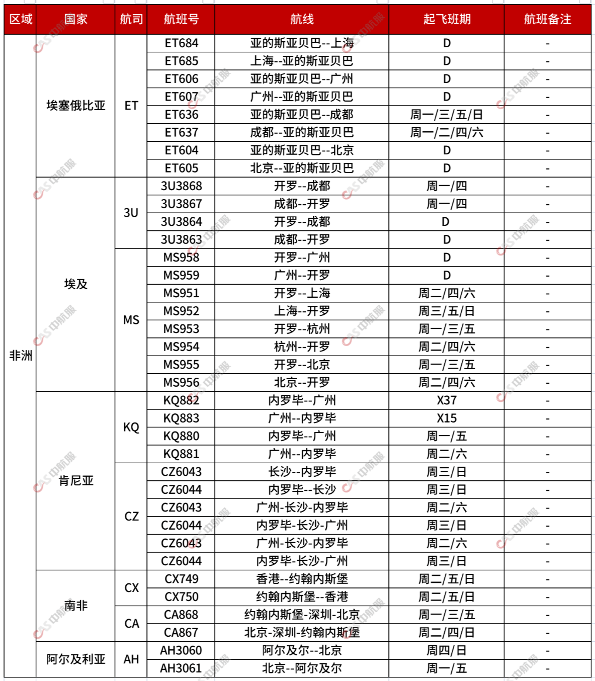 非洲.jpg